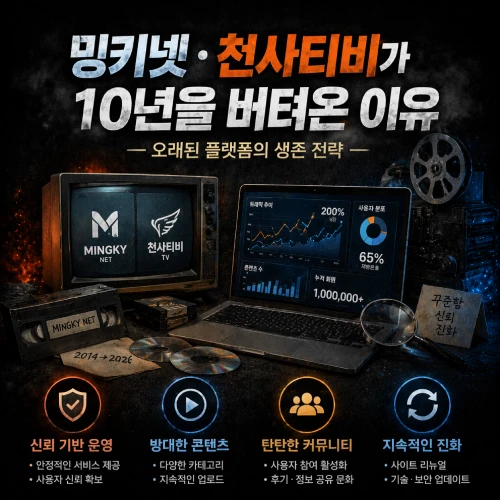 오래된 플랫폼 생존 전략