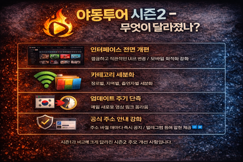 야동투어 시즌2 개편 안내